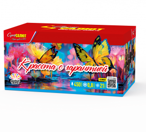 Красота с гарантией