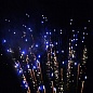 Малахитовая шкатулка 
